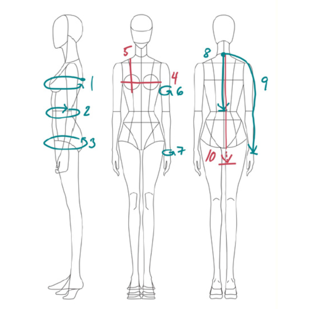Morphologie et vêtements d'été - Pour un fit parfait